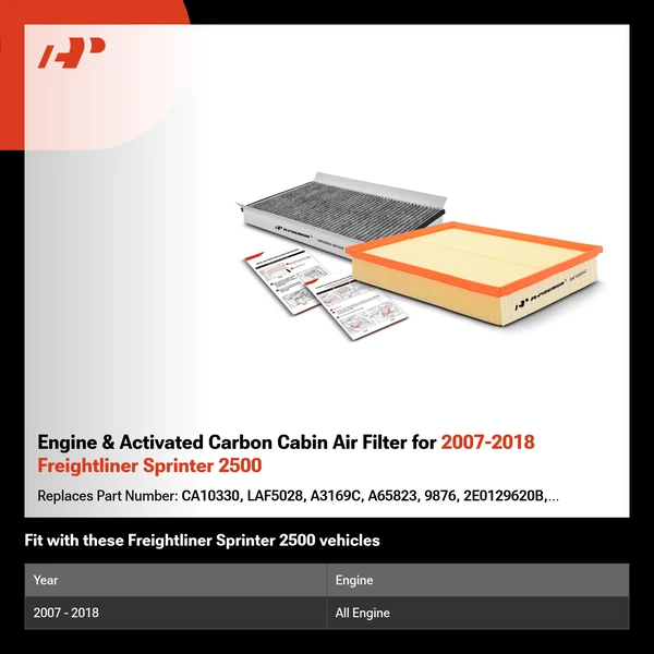 Engine & Activated Carbon Cabin Air Filter for 2007-2018 Freightliner Sprinter 2500