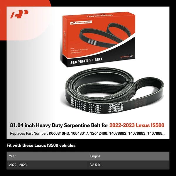 81.04 inch Heavy Duty Serpentine Belt for 2022-2023 Lexus IS500
