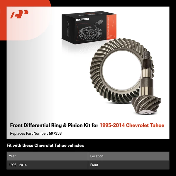 Front Differential Ring & Pinion Kit for 1995-2014 Chevrolet Tahoe