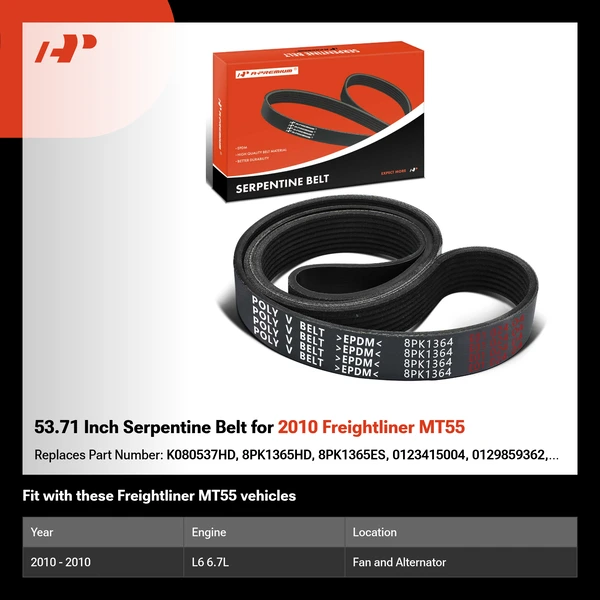 53.71 Inch Serpentine Belt for 2010 Freightliner MT55