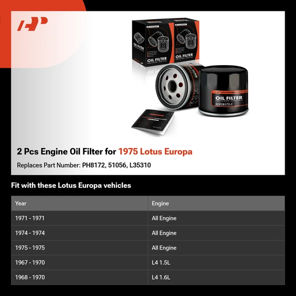 2 Pcs Engine Oil Filter for 1975 Lotus Europa