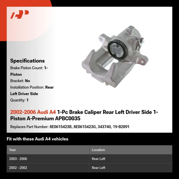 2002-2006 Audi A4 1-Pc Brake Caliper Rear Left Driver Side 1-Piston A-Premium APBC0035