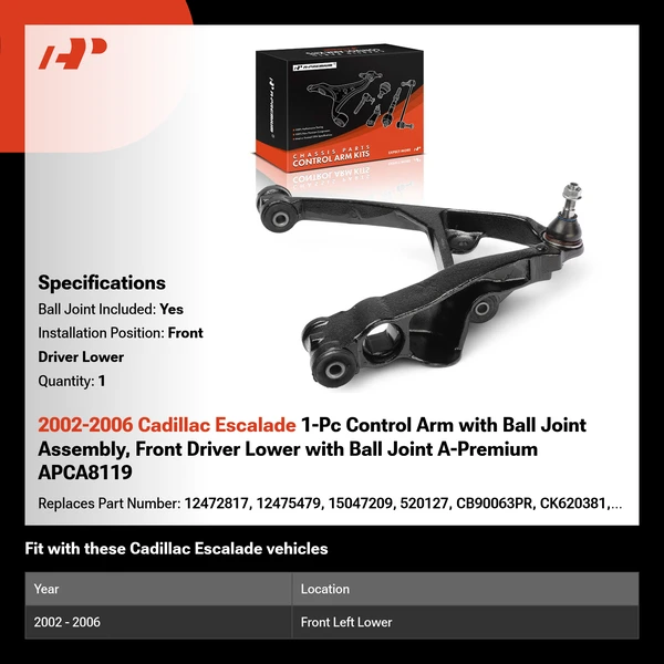 2002-2006 Cadillac Escalade 1-Pc Control Arm with Ball Joint Assembly, Front Driver Lower with Ball Joint A-Premium APCA8119