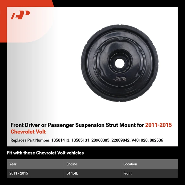 Front Driver or Passenger Suspension Strut Mount for 2011-2015 Chevrolet Volt