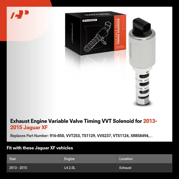 Exhaust Engine Variable Valve Timing VVT Solenoid for 2013-2015 Jaguar XF