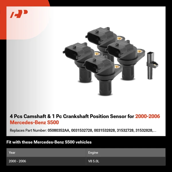 4 Pcs Camshaft & 1 Pc Crankshaft Position Sensor for 2000-2006 Mercedes-Benz S500