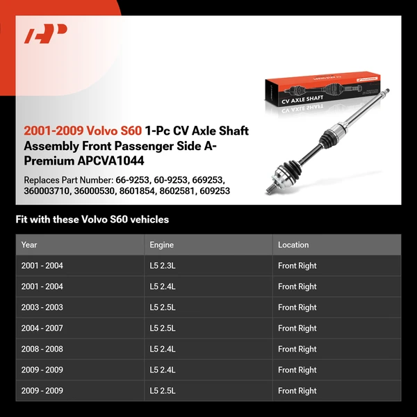 2001-2009 Volvo S60 1-Pc CV Axle Shaft Assembly Front Passenger Side A-Premium APCVA1044