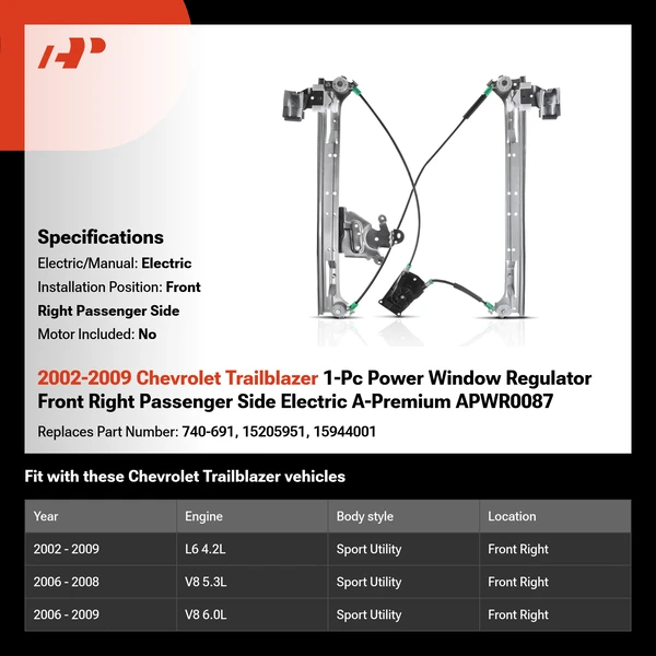 2002-2009 Chevrolet Trailblazer 1-Pc Power Window Regulator Front Right Passenger Side Electric A-Premium APWR0087