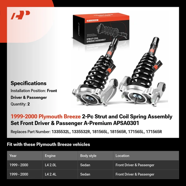 1999-2000 Plymouth Breeze 2-Pc Strut and Coil Spring Assembly Set Front Driver & Passenger A-Premium APSA0301