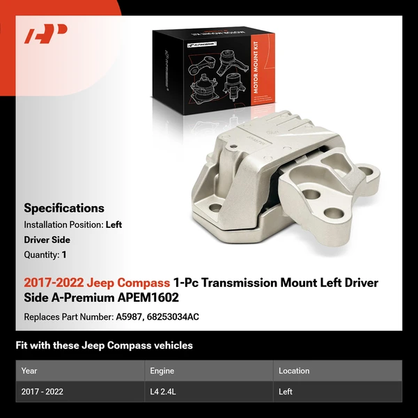 2017-2022 Jeep Compass 1-Pc Transmission Mount Left Driver Side A-Premium APEM1602
