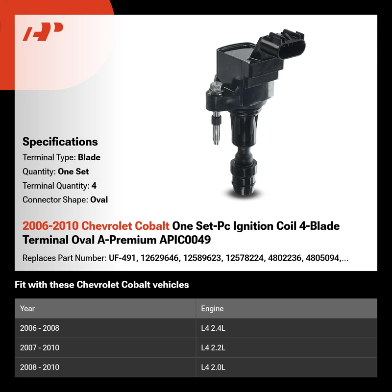 2006-2010 Chevrolet Cobalt One Set-Pc Ignition Coil 4-Blade Terminal Oval A-Premium APIC0049