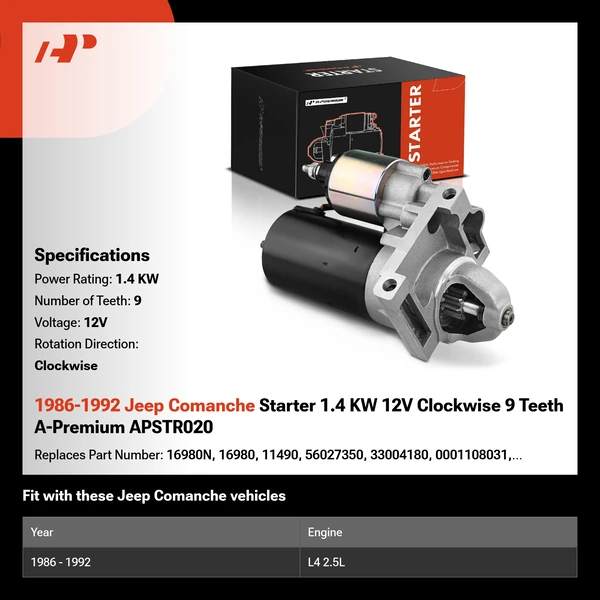1986-1992 Jeep Comanche Starter 1.4 KW 12V Clockwise 9 Teeth A-Premium APSTR020