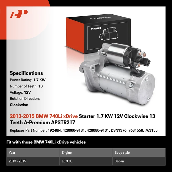 2013-2015 BMW 740Li xDrive Starter 1.7 KW 12V Clockwise 13 Teeth A-Premium APSTR217