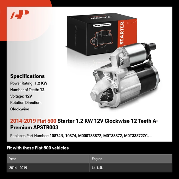 2014-2019 Fiat 500 Starter 1.2 KW 12V Clockwise 12 Teeth A-Premium APSTR003