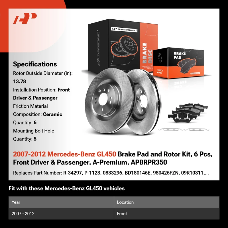 2007-2012 Mercedes-Benz GL450 Brake Pad and Rotor Kit, 6 Pcs, Front Driver & Passenger, A-Premium, APBRPR350