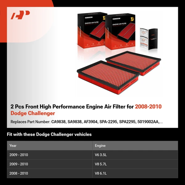 2 Pcs Front High Performance Engine Air Filter for 2008-2010 Dodge Challenger