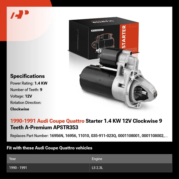 1990-1991 Audi Coupe Quattro Starter 1.4 KW 12V Clockwise 9 Teeth A-Premium APSTR353