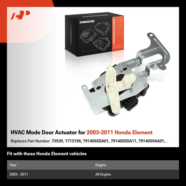 HVAC Mode Door Actuator for 2003-2011 Honda Element