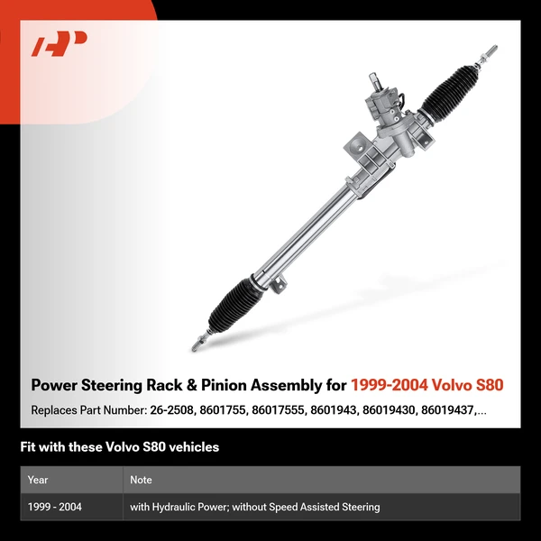 Power Steering Rack & Pinion Assembly for 1999-2004 Volvo S80