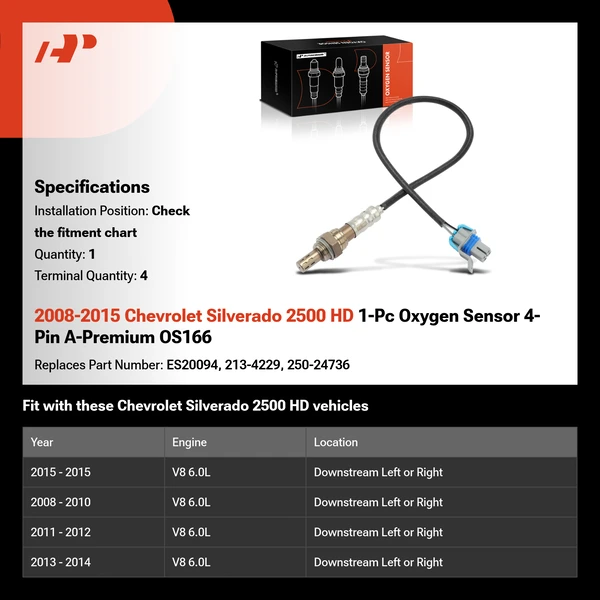 2008-2015 Chevrolet Silverado 2500 HD 1-Pc Oxygen Sensor 4-Pin A-Premium OS166