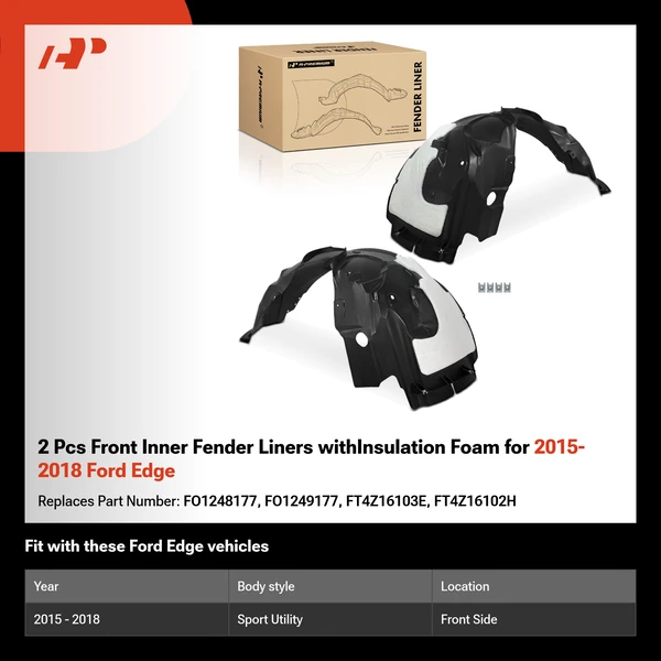 2 Pcs Front Inner Fender Liners withInsulation Foam for 2015-2018 Ford Edge