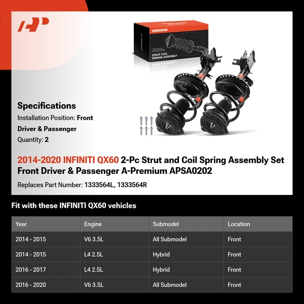 2014-2020 INFINITI QX60 2-Pc Strut and Coil Spring Assembly Set Front Driver & Passenger A-Premium APSA0202