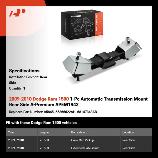 2009-2010 Dodge Ram 1500 1-Pc Automatic Transmission Mount Rear Side A-Premium APEM1942