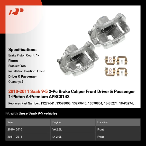 2010-2011 Saab 9-5 2-Pc Brake Caliper Front Driver & Passenger 1-Piston A-Premium APBC0142