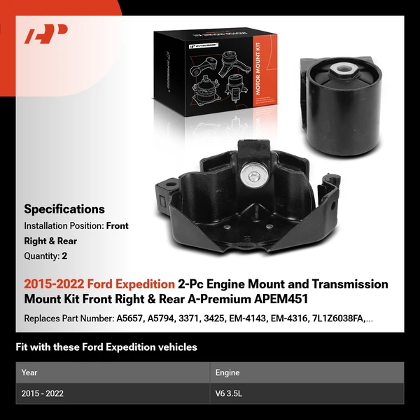 2015-2022 Ford Expedition 2-Pc Engine Mount and Transmission Mount Kit Front Right & Rear A-Premium APEM451