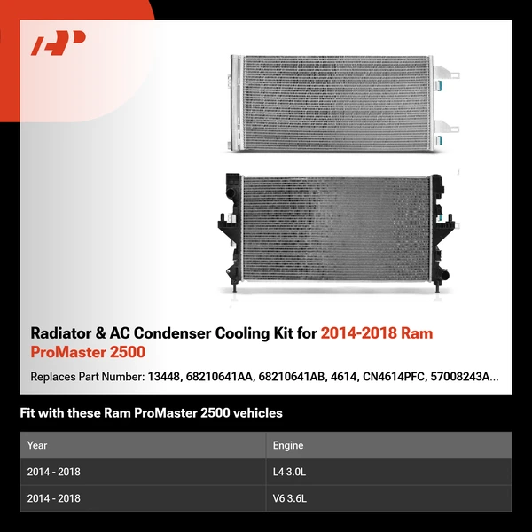 Radiator & AC Condenser Cooling Kit for 2014-2018 Ram ProMaster 2500