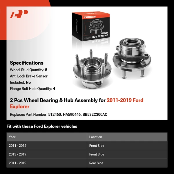 2 Pcs Wheel Bearing & Hub Assembly for 2011-2019 Ford Explorer