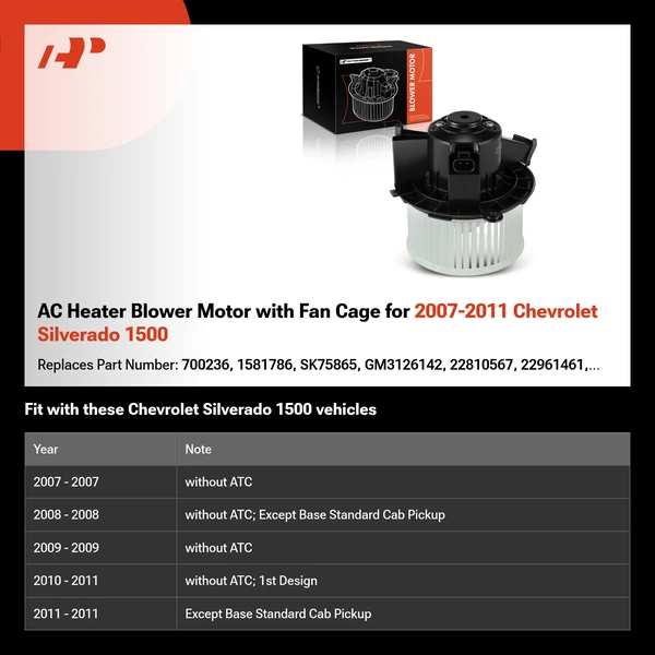 AC Heater Blower Motor with Fan Cage for 2007-2011 Chevrolet Silverado 1500