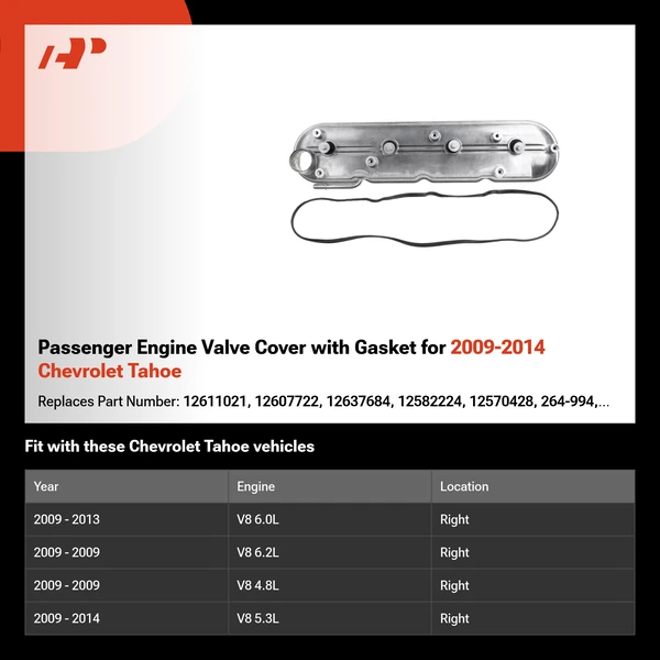 Passenger Engine Valve Cover with Gasket for 2009-2014 Chevrolet Tahoe