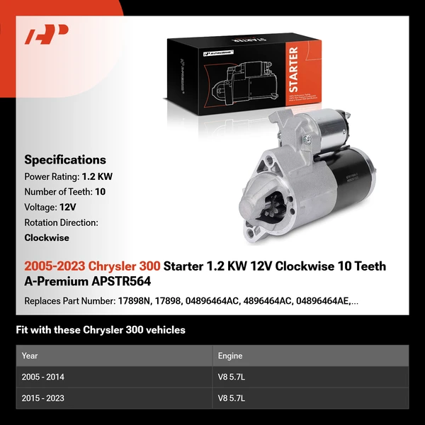 2005-2023 Chrysler 300 Starter 1.2 KW 12V Clockwise 10 Teeth A-Premium APSTR564