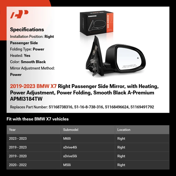 2019-2023 BMW X7 Right Passenger Side Mirror, with Heating, Power Adjustment, Power Folding, Smooth Black A-Premium APMI3184TW
