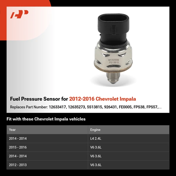 Fuel Pressure Sensor for 2012-2016 Chevrolet Impala