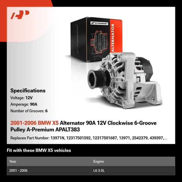 2001-2006 BMW X5 Alternator 90A 12V Clockwise 6-Groove Pulley A-Premium APALT383