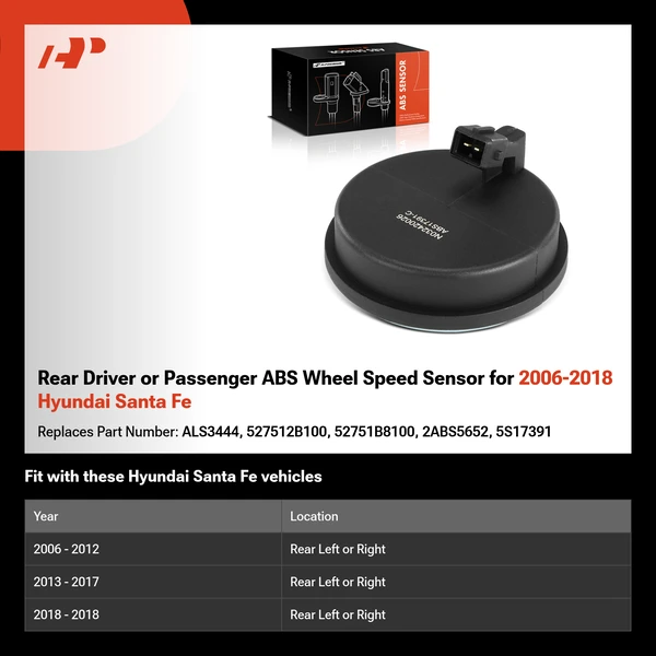 Rear Driver or Passenger ABS Wheel Speed Sensor for 2006-2018 Hyundai Santa Fe
