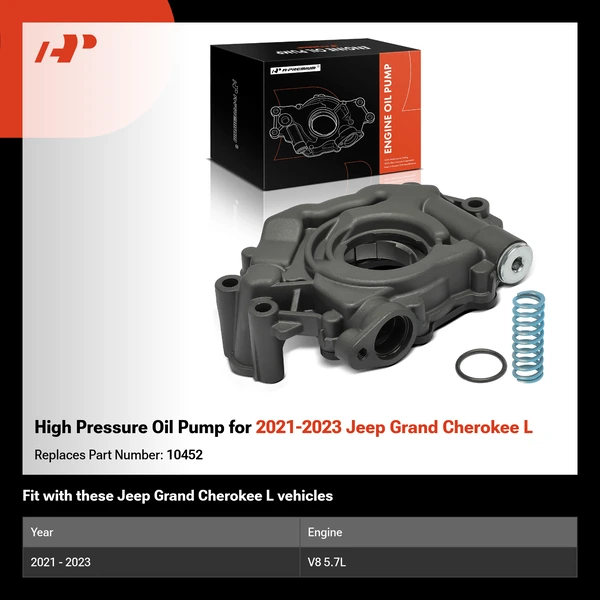 High Pressure Oil Pump for 2021-2023 Jeep Grand Cherokee L