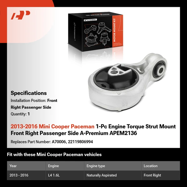 2013-2016 Mini Cooper Paceman 1-Pc Engine Torque Strut Mount Front Right Passenger Side A-Premium APEM2136