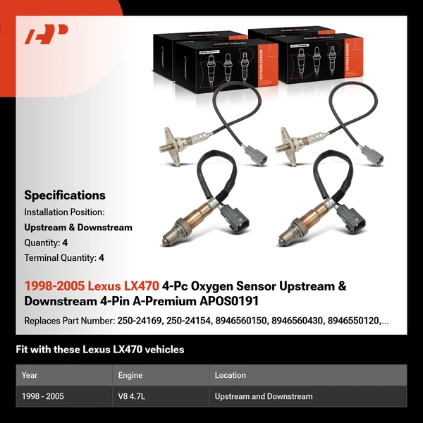 1998-2005 Lexus LX470 4-Pc Oxygen Sensor Upstream & Downstream 4-Pin A-Premium APOS0191