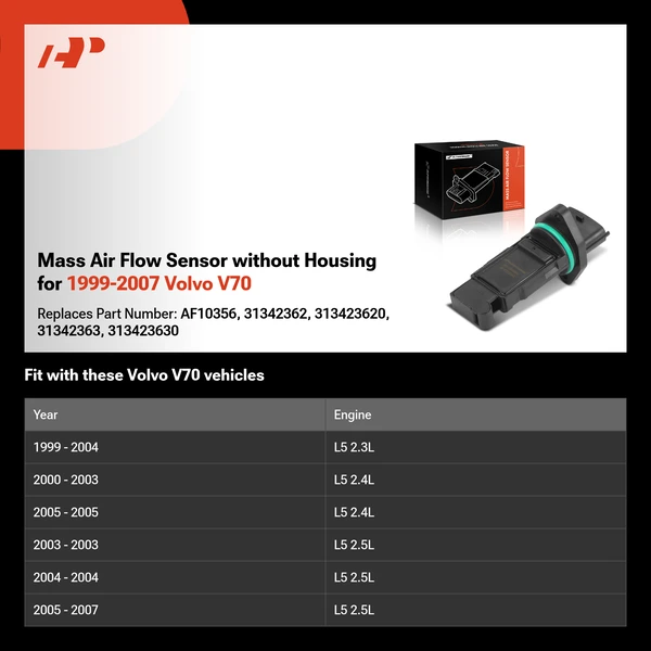 Mass Air Flow Sensor without Housing for 1999-2007 Volvo V70