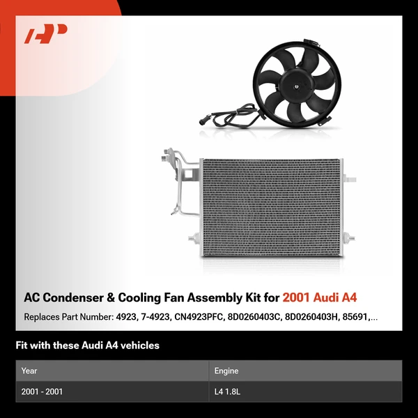 AC Condenser & Cooling Fan Assembly Kit for 2001 Audi A4