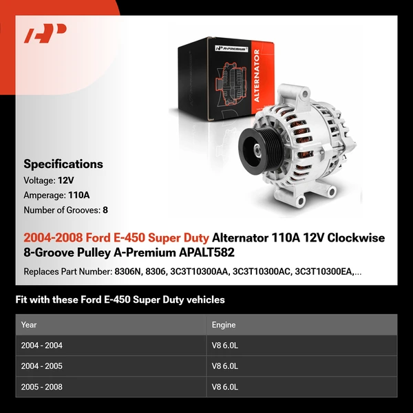 2004-2008 Ford E-450 Super Duty Alternator 110A 12V Clockwise 8-Groove Pulley A-Premium APALT582