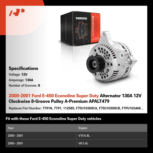 2000-2001 Ford E-450 Econoline Super Duty Alternator 130A 12V Clockwise 8-Groove Pulley A-Premium APALT479