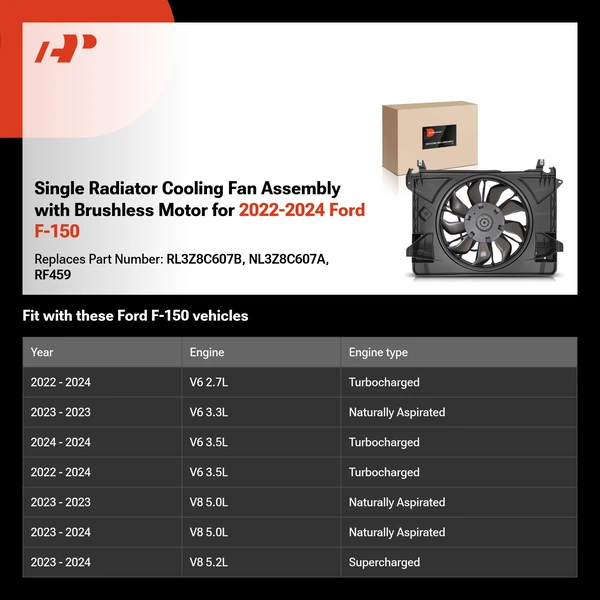 Single Radiator Cooling Fan Assembly with Brushless Motor for 2022-2024 Ford F-150
