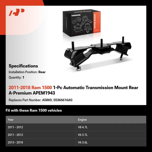 2011-2018 Ram 1500 1-Pc Automatic Transmission Mount Rear A-Premium APEM1943