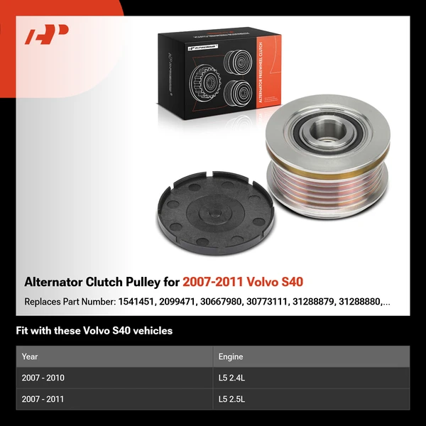 Alternator Clutch Pulley for 2007-2011 Volvo S40