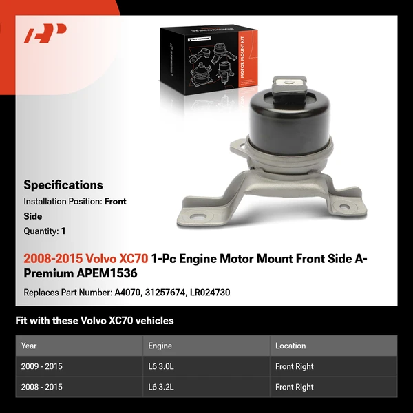2008-2015 Volvo XC70 1-Pc Engine Motor Mount Front Side A-Premium APEM1536