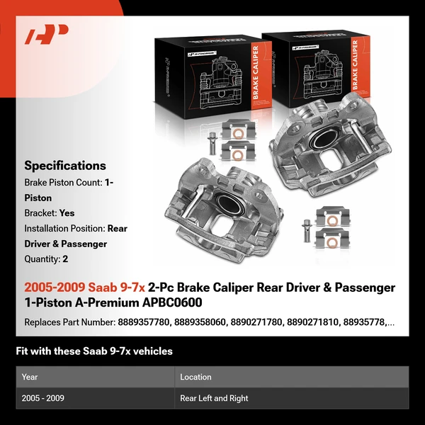 2005-2009 Saab 9-7x 2-Pc Brake Caliper Rear Driver & Passenger 1-Piston A-Premium APBC0600